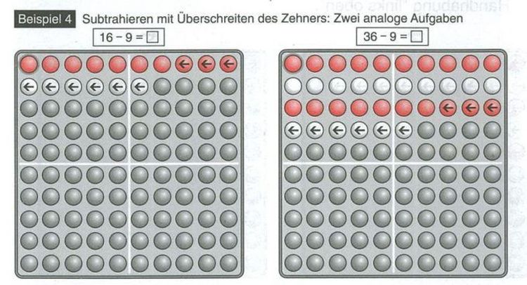 Produktbild: SCHUBI Abaco 100