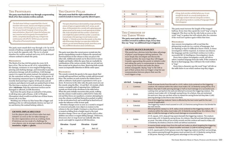 Produktbild: The Game Master's Book of Traps, Puzzles and Dungeons Archivist's Edition