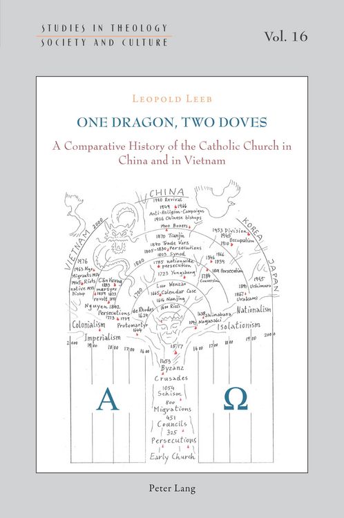 Produktbild: One Dragon, Two Doves