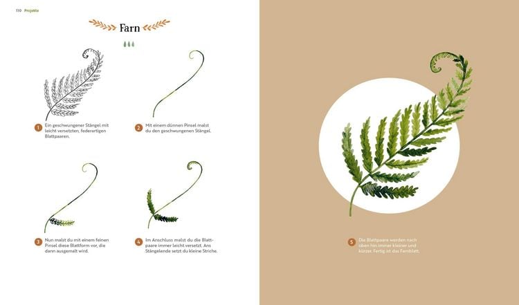 Produktbild: Watercolor &ndash;&nbsp;Wilder Wald