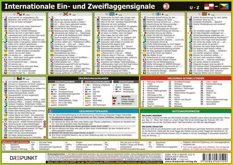 Produktbild: Info-Tafel-Set Flaggensignale