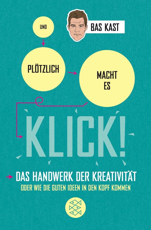 Produktbild: Und pl&ouml;tzlich macht es KLICK!