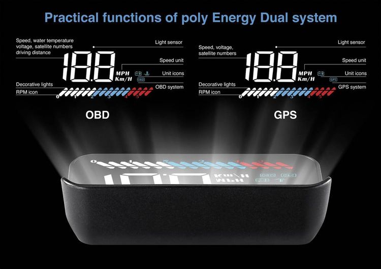 M7 Kfz Aufbauinstrument HUD-3.5 Head-up Display