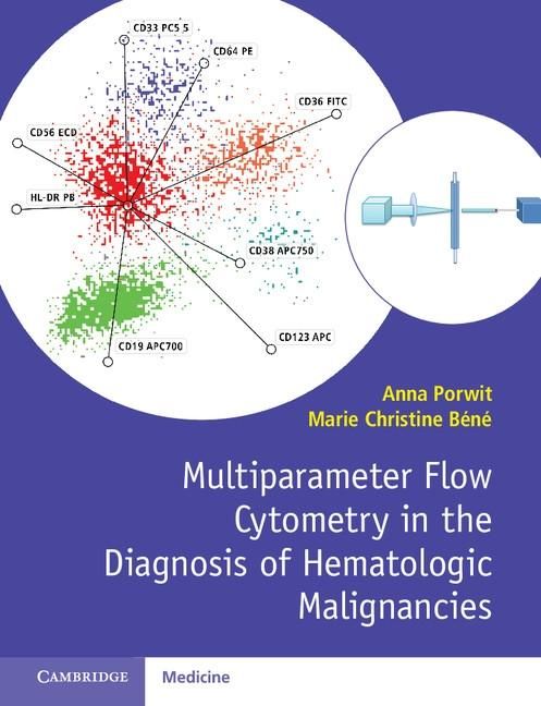 Produktbild: Multiparameter Flow Cytometry in the Diagnosis of Hematologic Malignancies