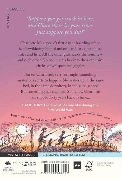 Produktbild: Charlotte Sometimes