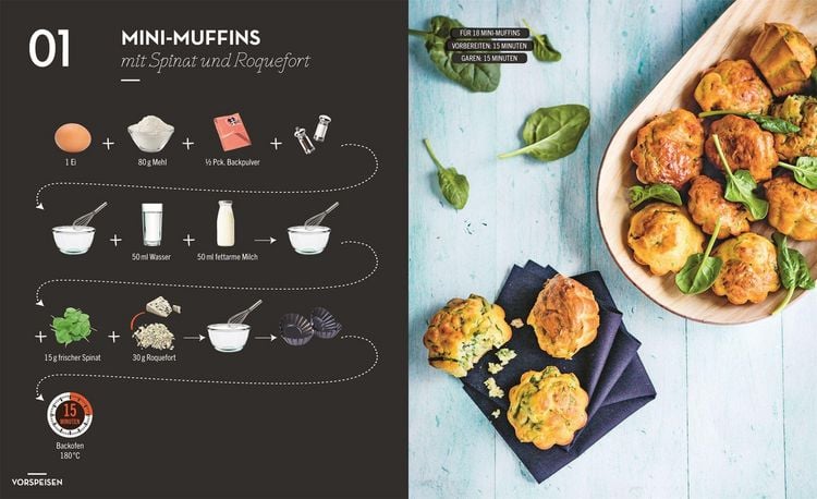 Produktbild: Kochen ohne Blabla Light