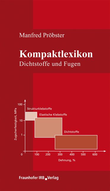 Produktbild: Kompaktlexikon Dichtstoffe und Fugen