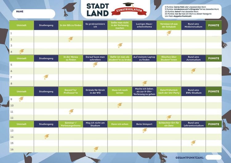 Produktbild: Stadt, Land, Exmatrikulation &ndash; Der Spieleklassiker f&uuml;r Studentinnen und Studenten
