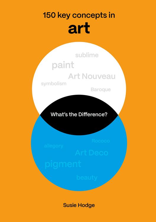 Produktbild: What's the Difference? Art