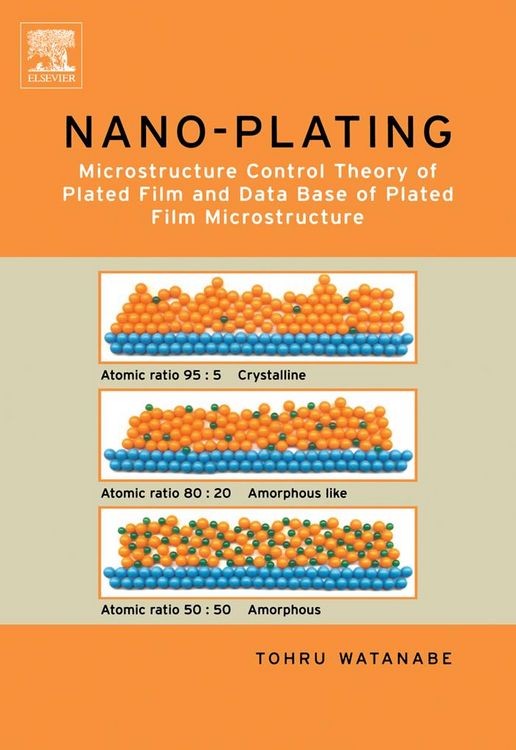 Produktbild: Nano Plating - Microstructure Formation Theory of Plated Films and a Database of Plated Films
