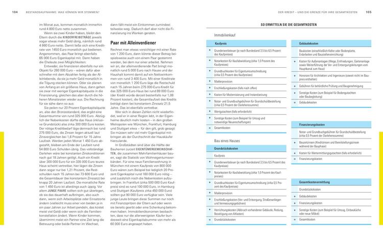 Produktbild: Unser Bauherren-Handbuch