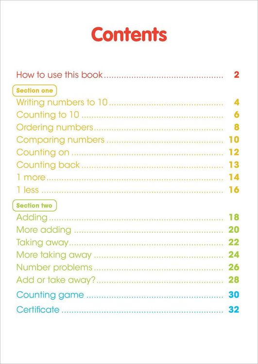 Produktbild: Counting