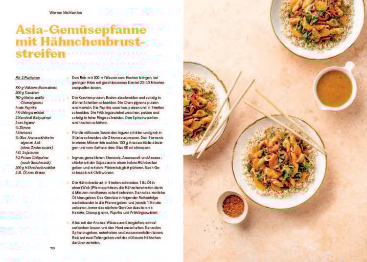 Bluthochdruck natürlich senken