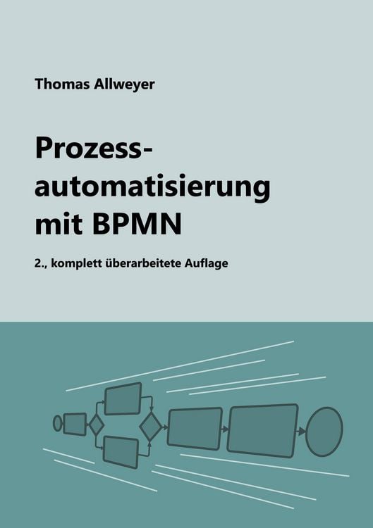 Produktbild: Prozessautomatisierung mit BPMN