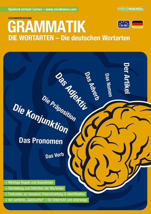Produktbild: mindmemo Lernfolder - Grammatik - Die deutschen Wortarten - Deutsche Grammatik Lernhilfe
