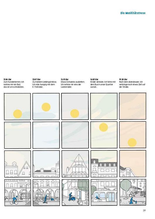 Produktbild: Manifest der freien Stra&szlig;e