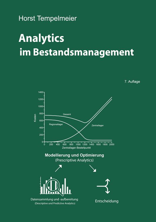 Produktbild: Analytics im Bestandsmanagement