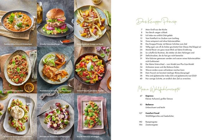 Produktbild: Schlank ohne Umwege