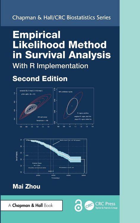 Produktbild: Empirical Likelihood Method in Survival Analysis