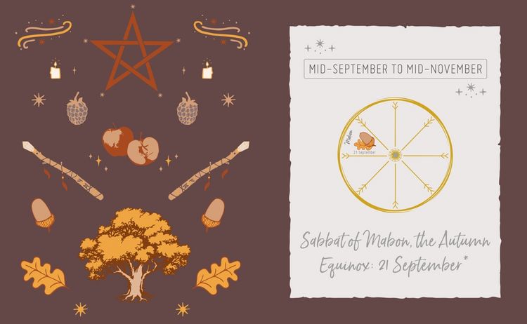 Produktbild: The Witch's Yearbook