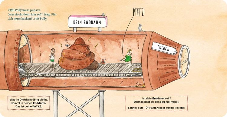 Produktbild: Die kleine Kackwurstfabrik