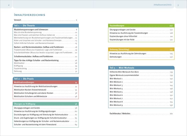 Produktbild: Schulter-Nacken-Training