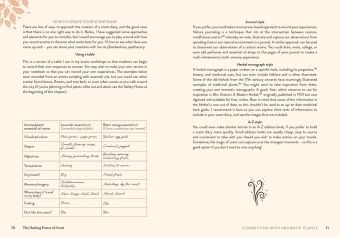 Produktbild: The Healing Power of Scent