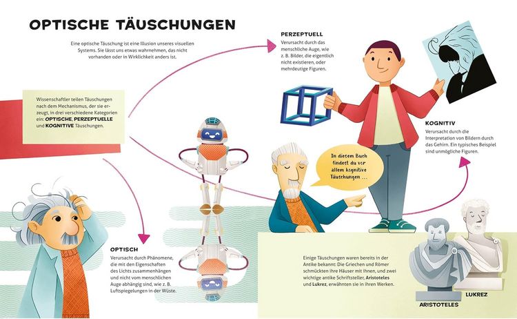 Produktbild: Optische T&auml;uschung
