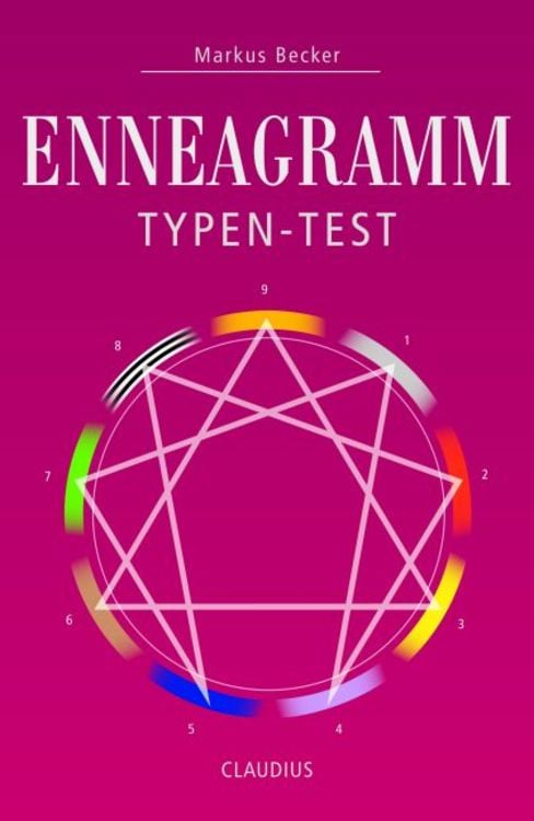 Produktbild: Der Enneagramm-Typen-Test