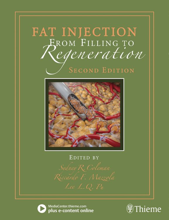 Produktbild: Fat Injection