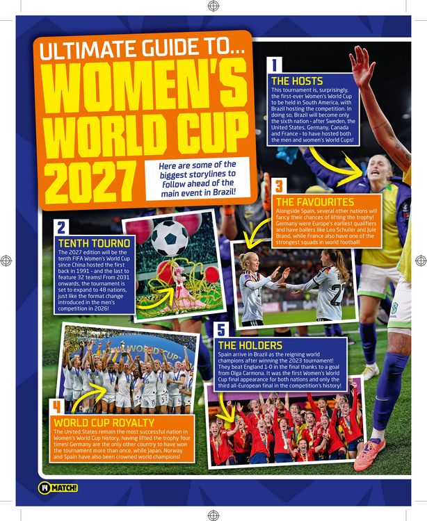 Produktbild: Match Annual 2027