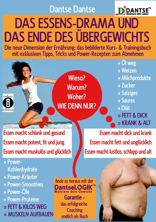 Produktbild: Das Essens-Drama und das Ende des Übergewichts