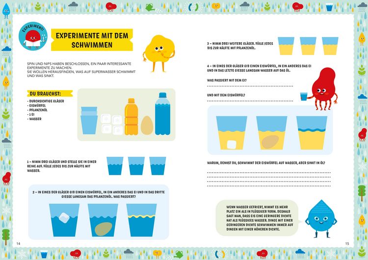 Produktbild: Wasser