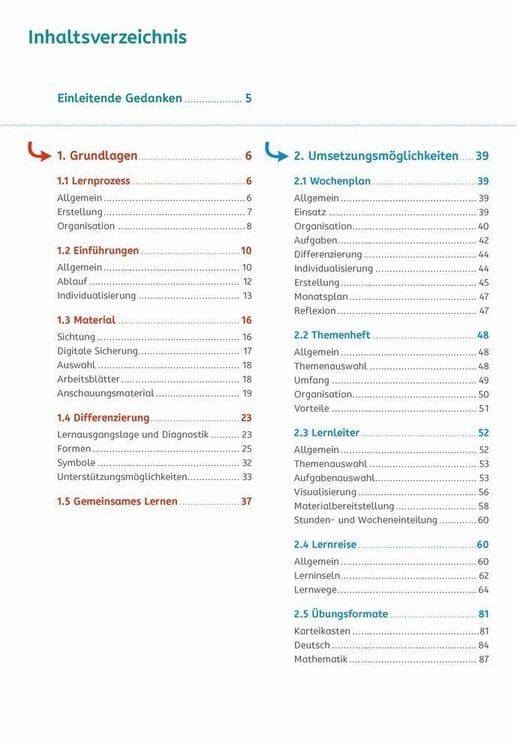 Produktbild: Individuelles Lernen &ndash; praxiserprobt