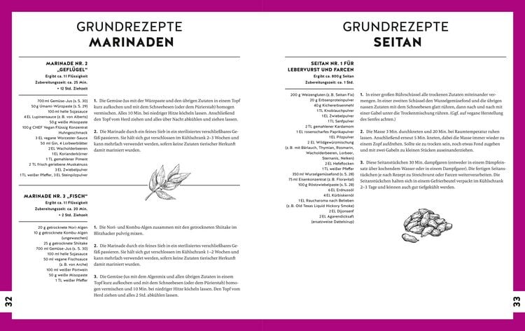 Produktbild: Esst mehr Vleisch!