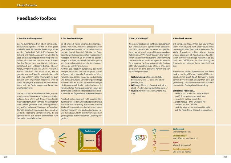 Produktbild: Mentales Training im Leistungssport &ndash; Teil 2