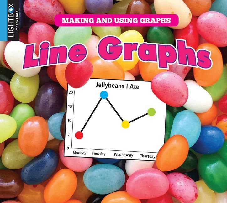 Produktbild: Line Graphs