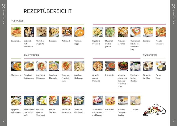 Produktbild: RuckZuck Italienisch Kochen mit Manu |&nbsp;Band 2