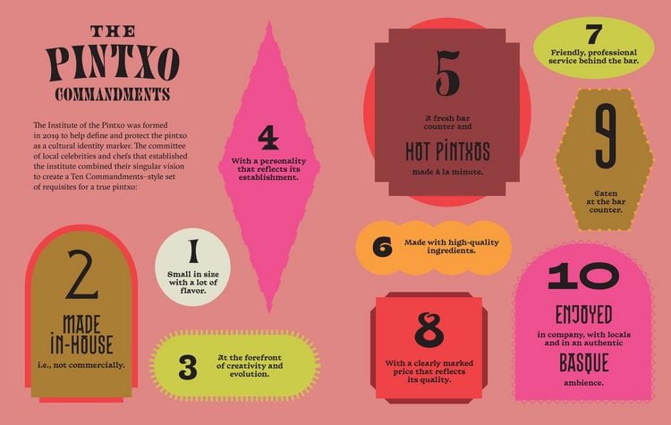 Produktbild: The Book of Pintxos