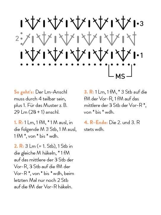 Produktbild: 55 x h&auml;keln &ndash; Mustersammlung: Dein Kartenset