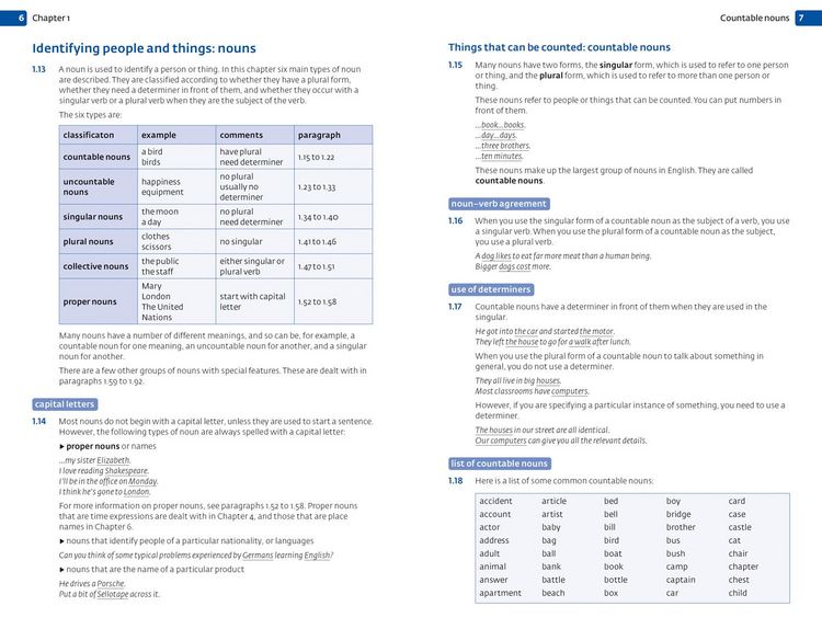 Produktbild: COBUILD English Grammar