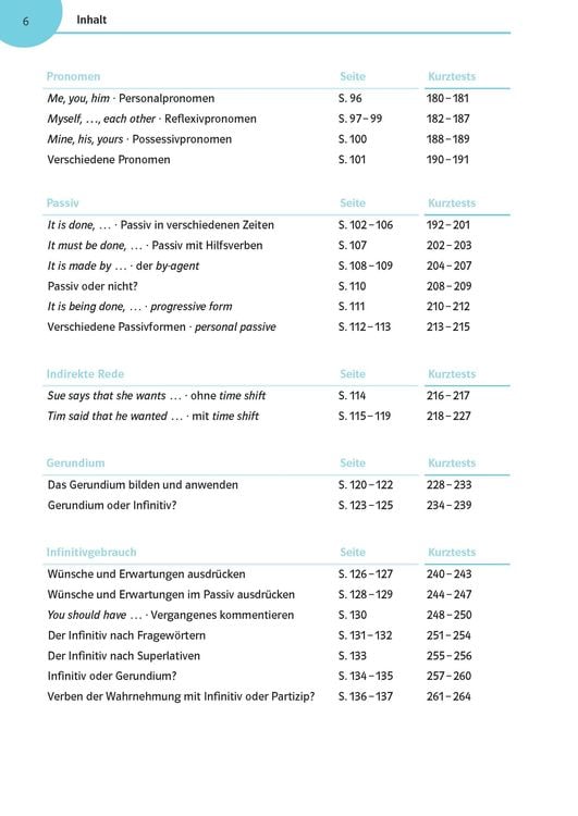 Englisch üben bis es sitzt 7./8. Klasse