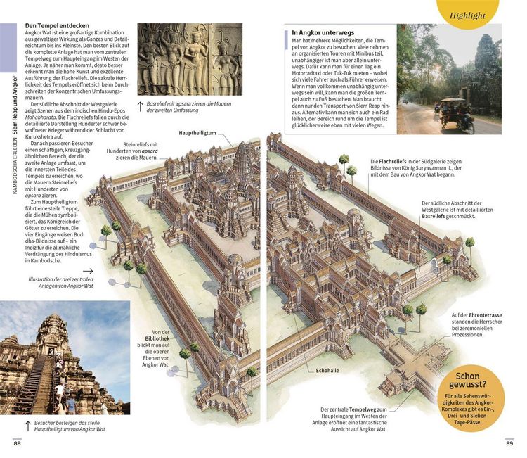 Produktbild: Vis-&agrave;-Vis Reisef&uuml;hrer Kambodscha & Laos