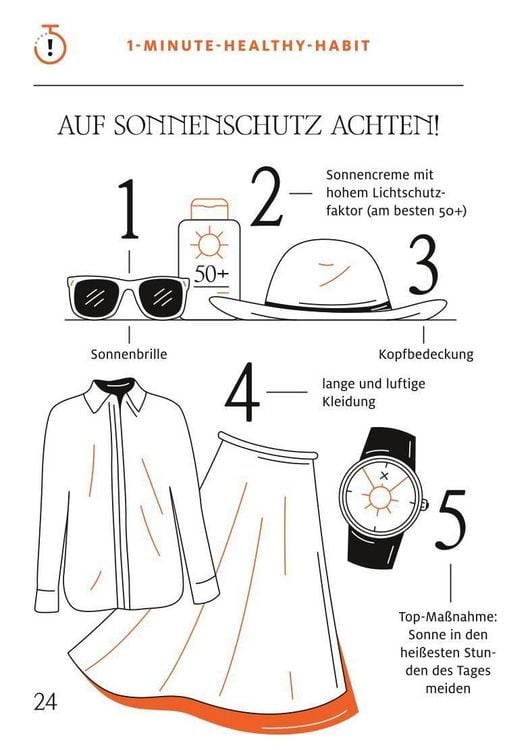 Produktbild: 1-Minuten-Strategie Hitze