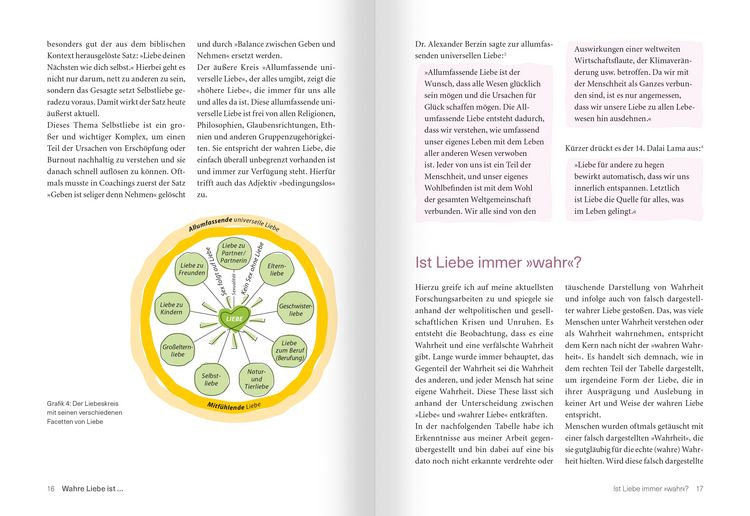 Produktbild: Die Kraft der wahren Liebe