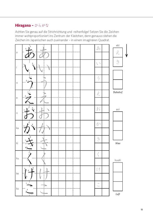 Produktbild: PONS Power-Sprachkurs Japanisch