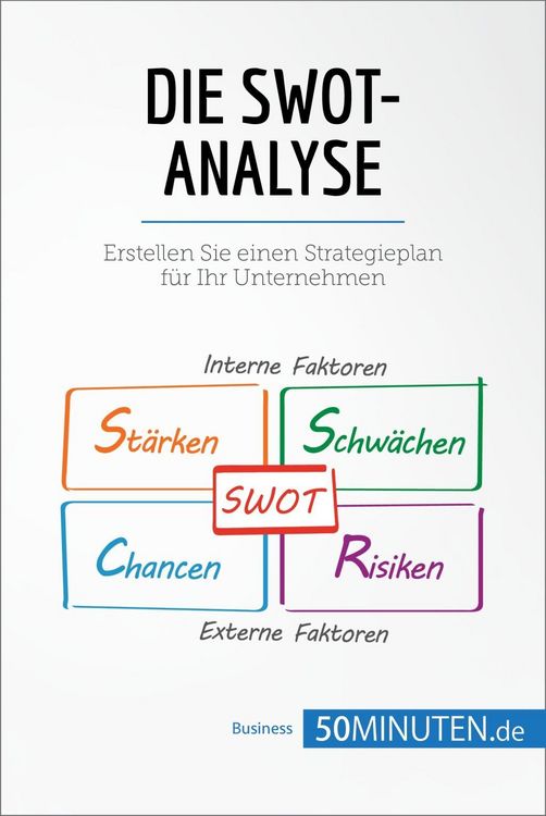 Produktbild: Die SWOT-Analyse