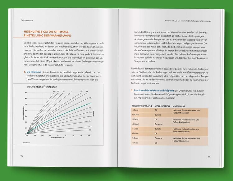 Produktbild: Energiewende &ndash; so geht's