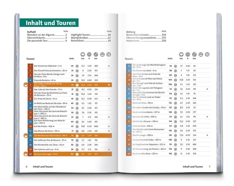 Produktbild: KOMPASS Wanderführer Algarve mit Fernwanderweg Via Algarviana, 64 Touren / Etappen mit Extra-Tourenkarte