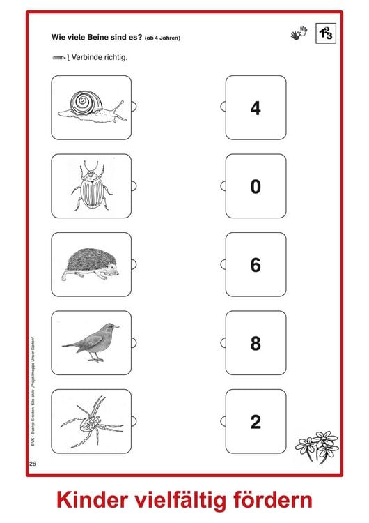Produktbild: Kita aktiv Projektmappe Unser Garten